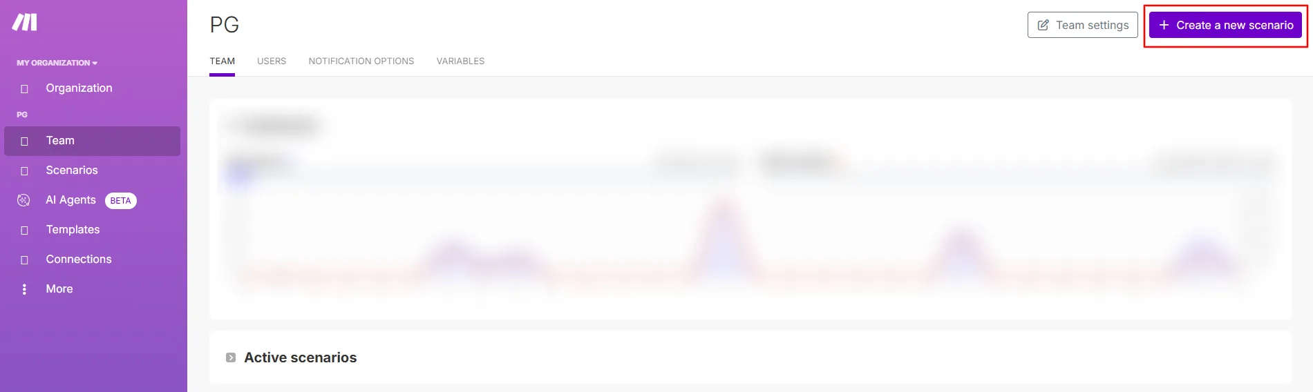Make.com dashboard with the Create a New Scenario button highlighted
